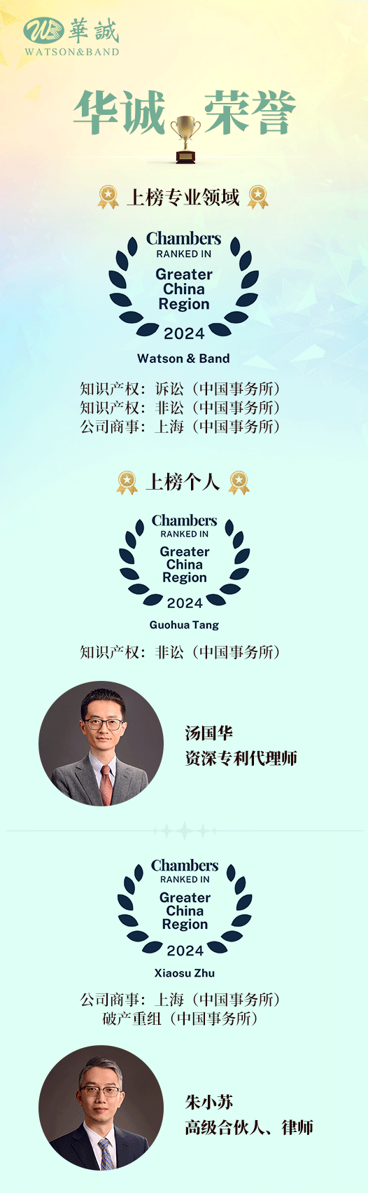 获奖领域-1-拷贝.png