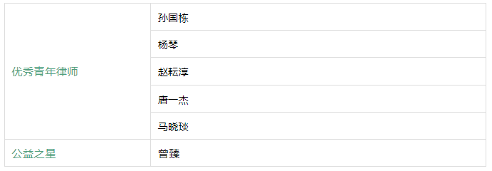 1735548748632075534.png image.png